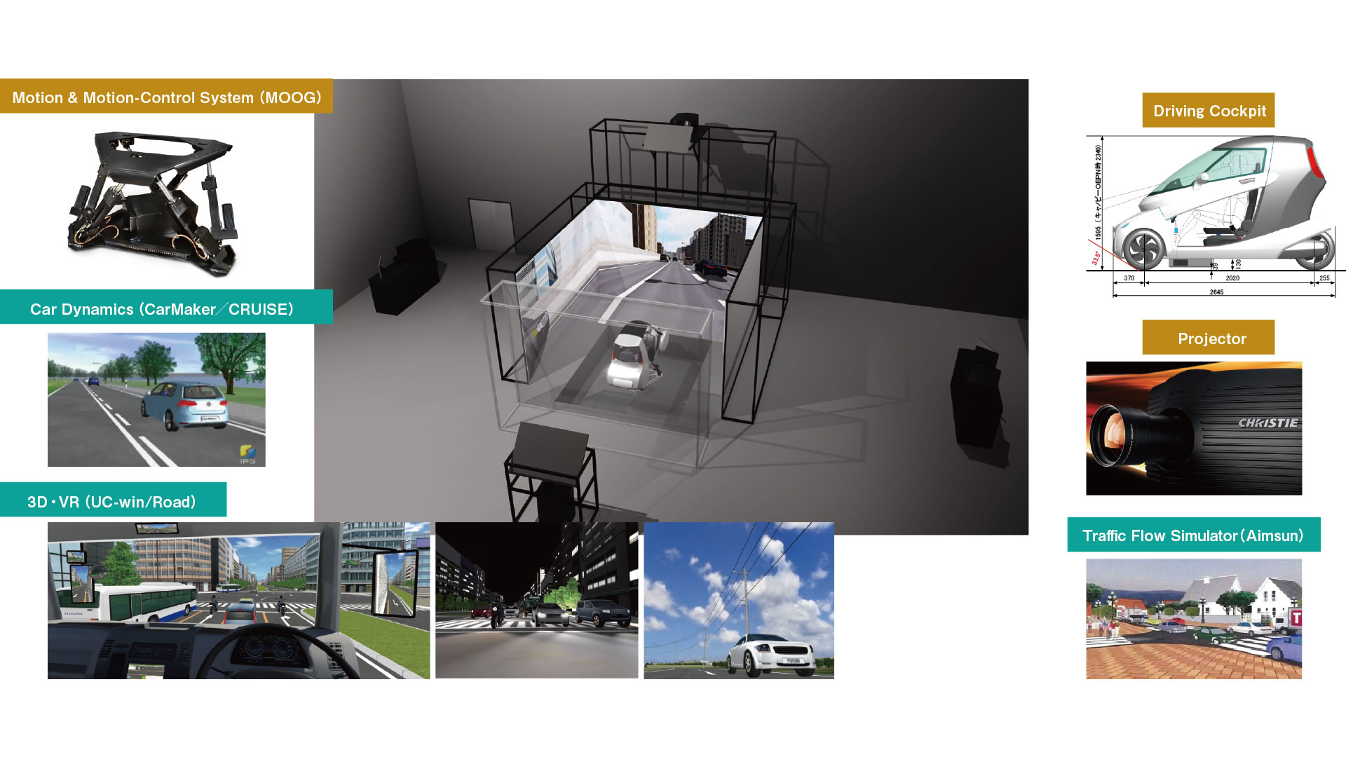 Ideas, Automotive, Driving simulators, Standard-motion-simulator, events  structures supplier